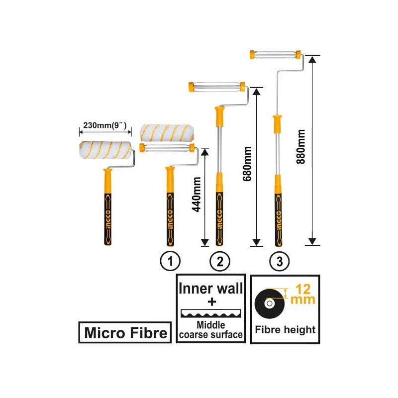 Rullo microfibra 23 cm Ingco